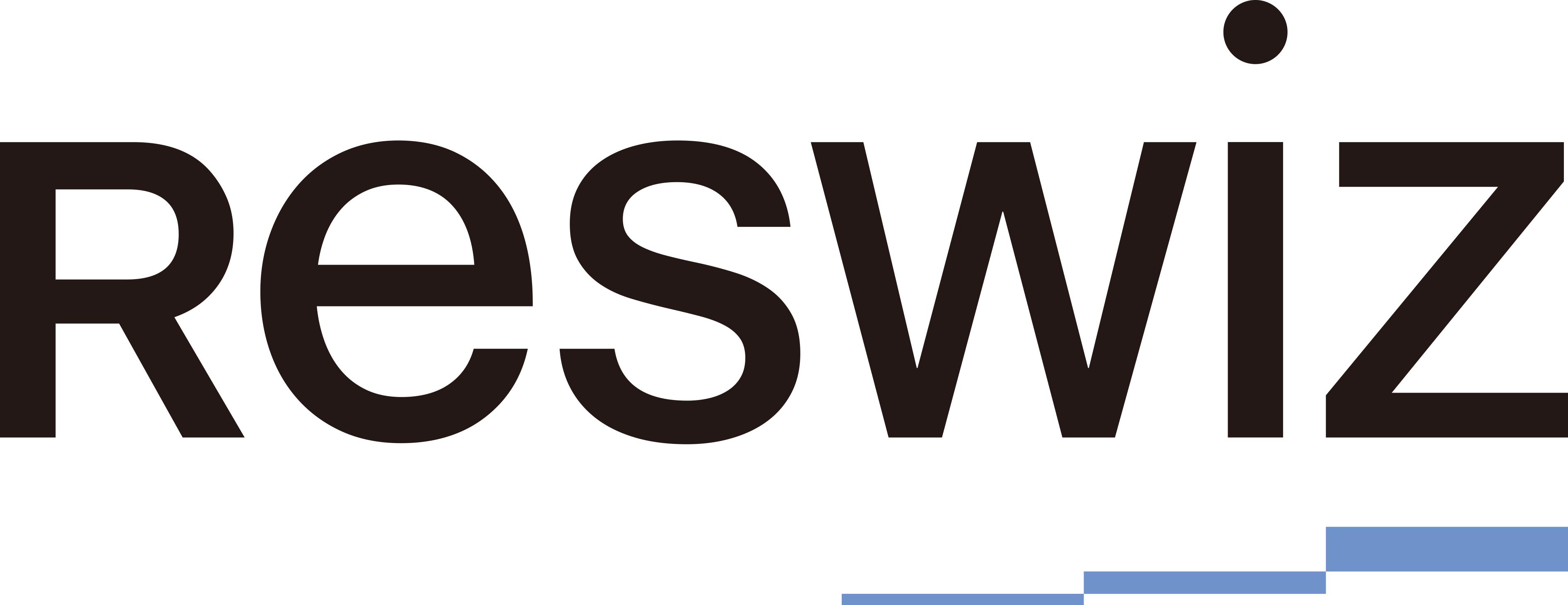 ResWiz